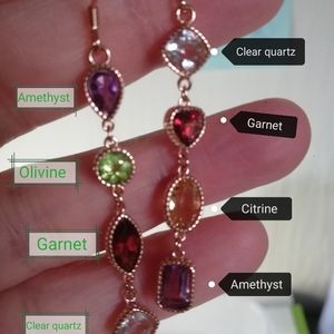 Natural gemstones and sterling silver earrings